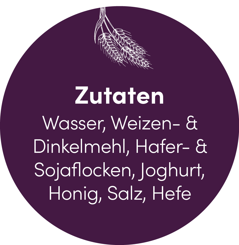 button2