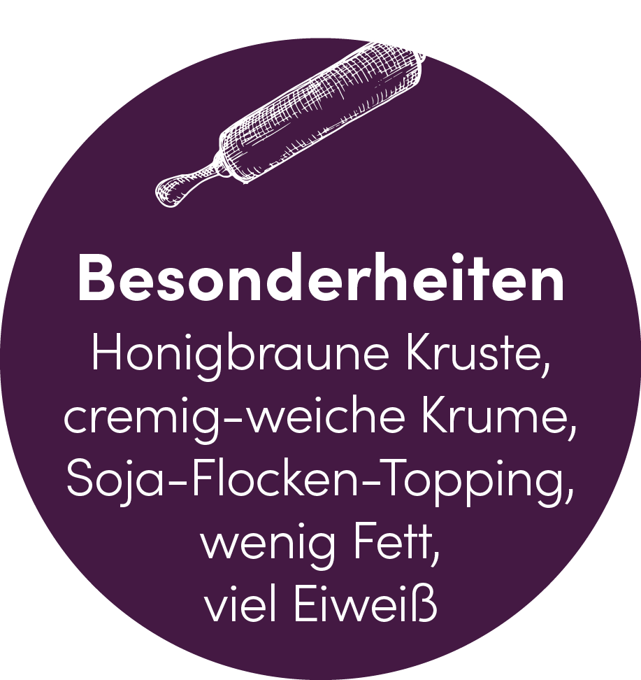 button4