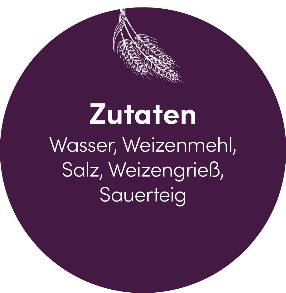 button-zutaten