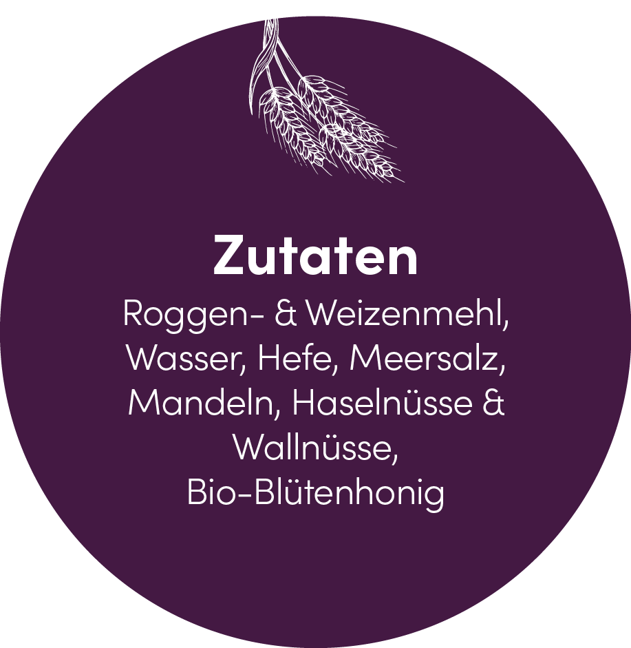 zutaten